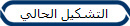 التشكيل الحالي